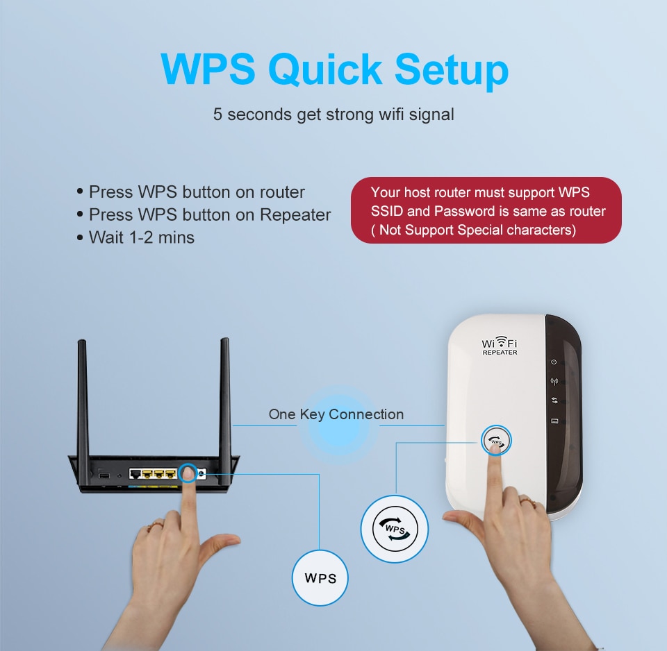 Amplificateur Wifi sans fil, routeur de longue portée, appareil de 300 Mbps, 2.4G, ultraboost, point d'accès