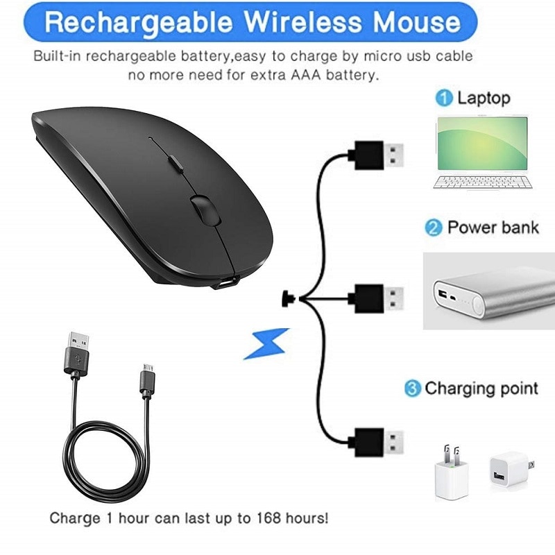 Souris Bluetooth souris sans fil Rechargeable souris d'ordinateur Bluetooth souris ergonomique silencieuse souris optique USB 2.4G pour ordinateur portable